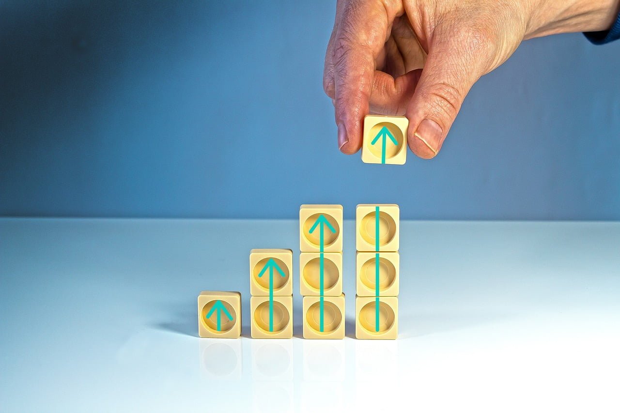 Sales fundamentals Sales fundamentals